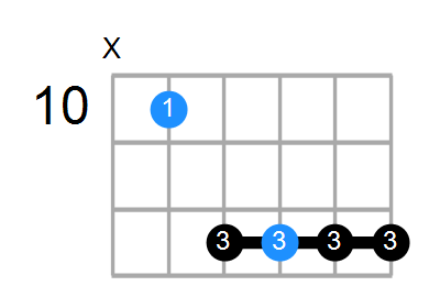 G6 Chord